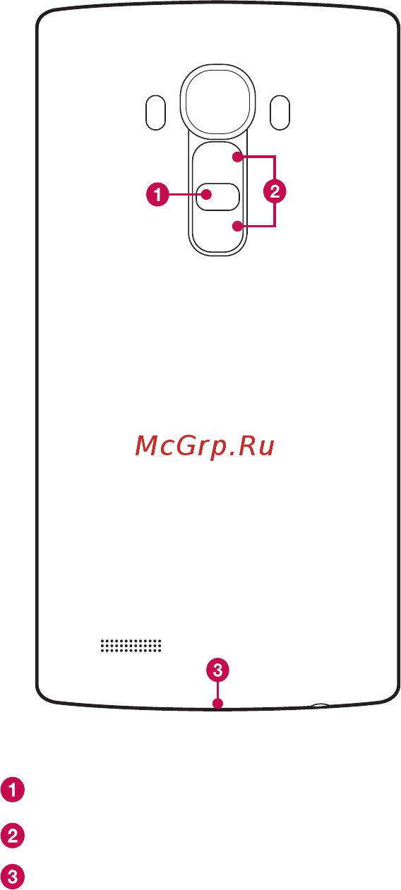 LG G4 H818 Black Leather Инструкция по эксплуатации онлайн [3/34] 286662
