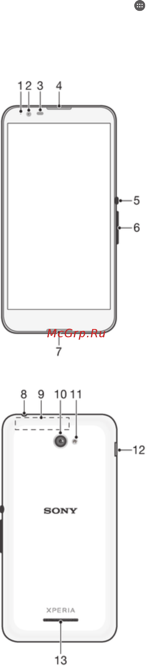 Sony Xperia E4 Dual E2115 White [6/127] Начало работы