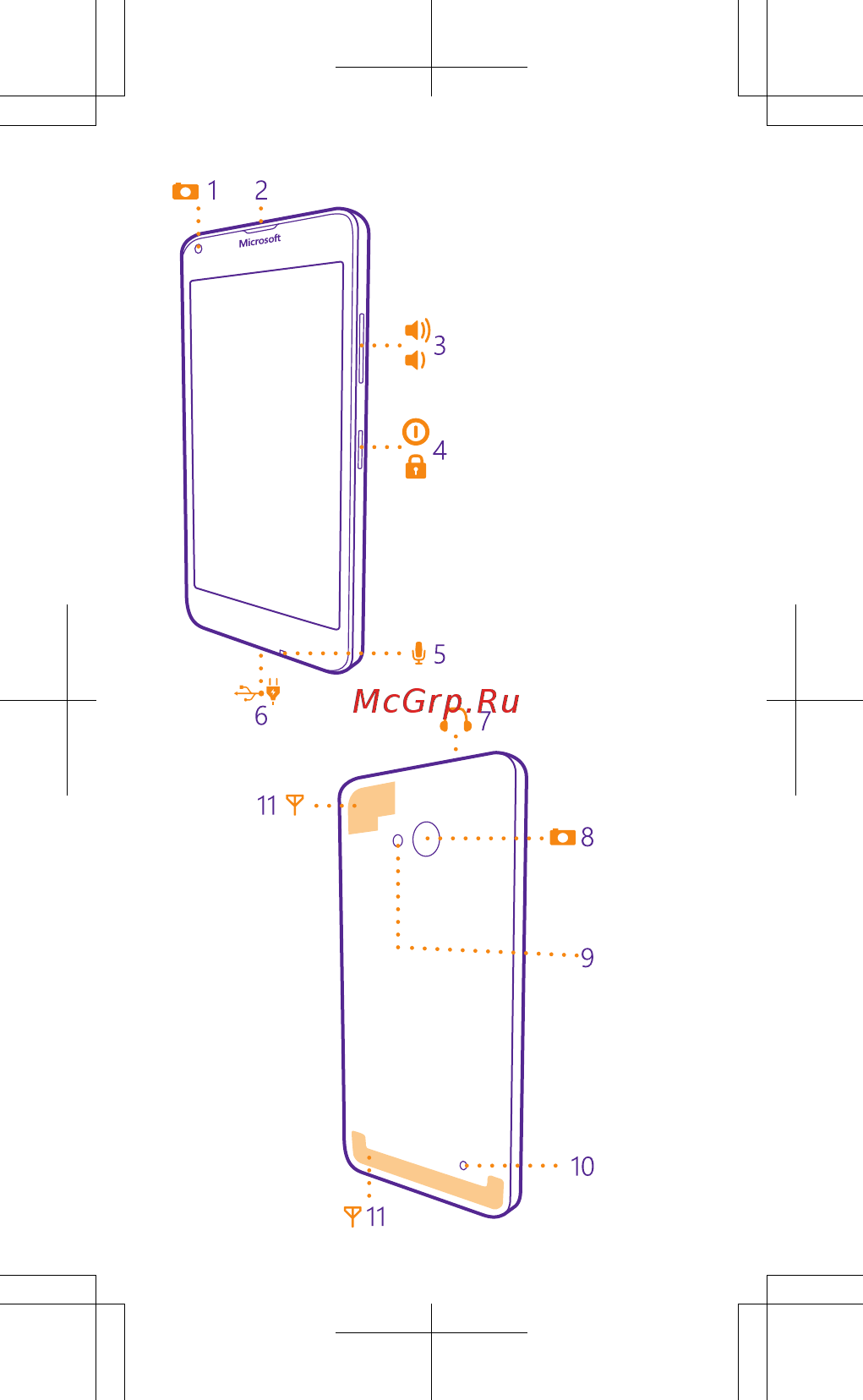 Microsoft Lumia 640 DS Bright Orange (RM1077) Инструкция по эксплуатации онлайн [5/36] 239741