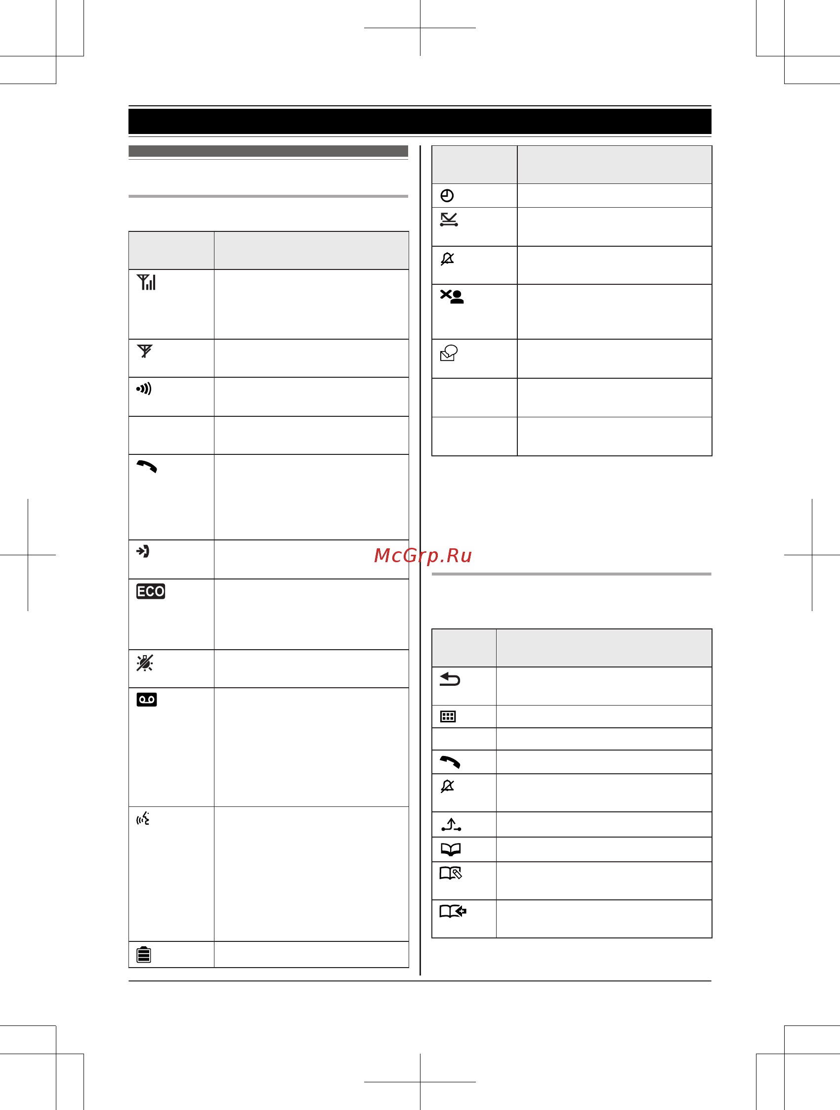 Panasonic KX-TGC312RUY [12/52] Начало работы