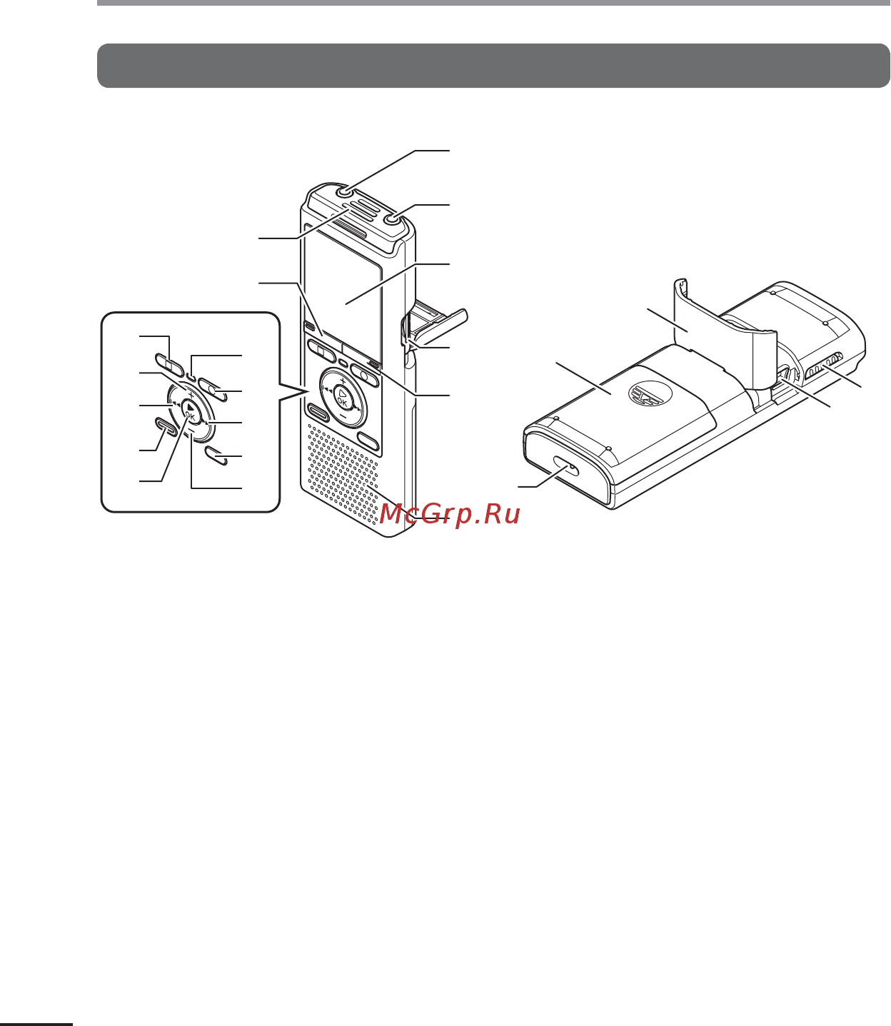 Olympus VN-731PC + микрофон ME-52 [4/67] Названия составных частей