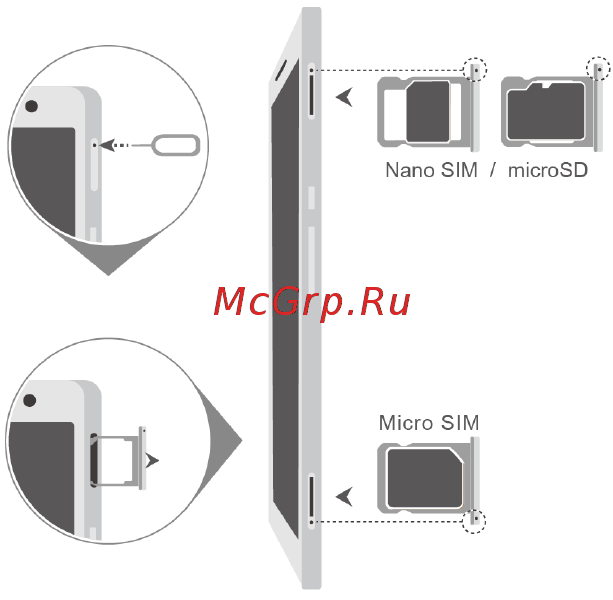 Huawei Mediapad X2 [4/32] Установка sim карты и карты microsd