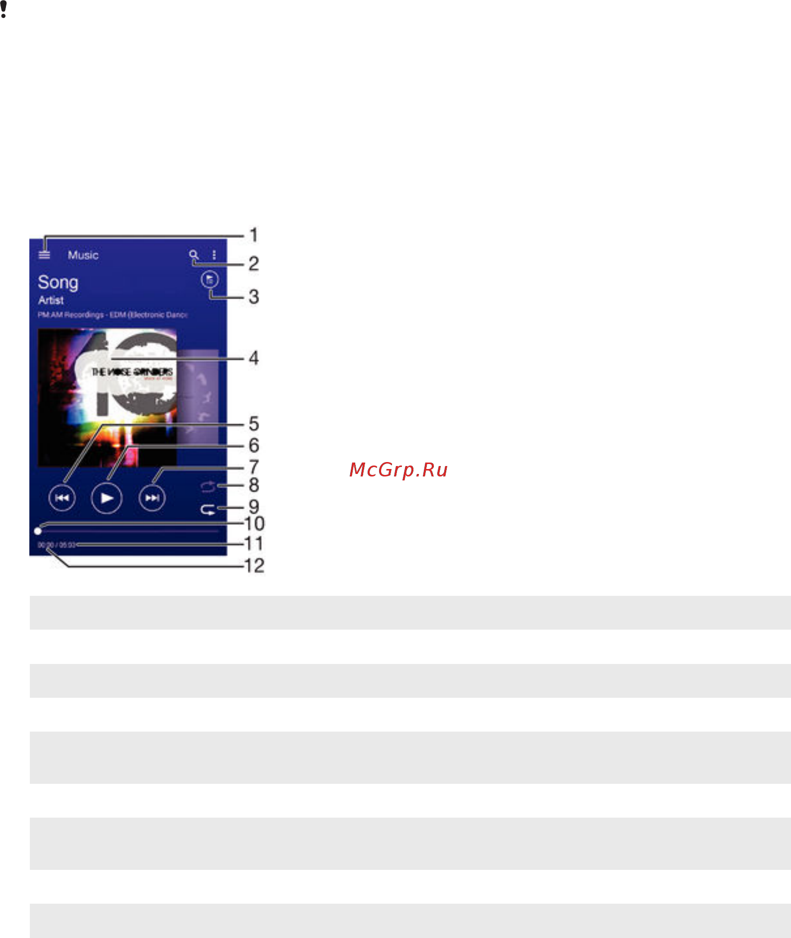 Sony Xperia Z3+ LTE White (E6553) [80/144] Передать музыку с компьютера на ваше устройство можно несколькими способами
