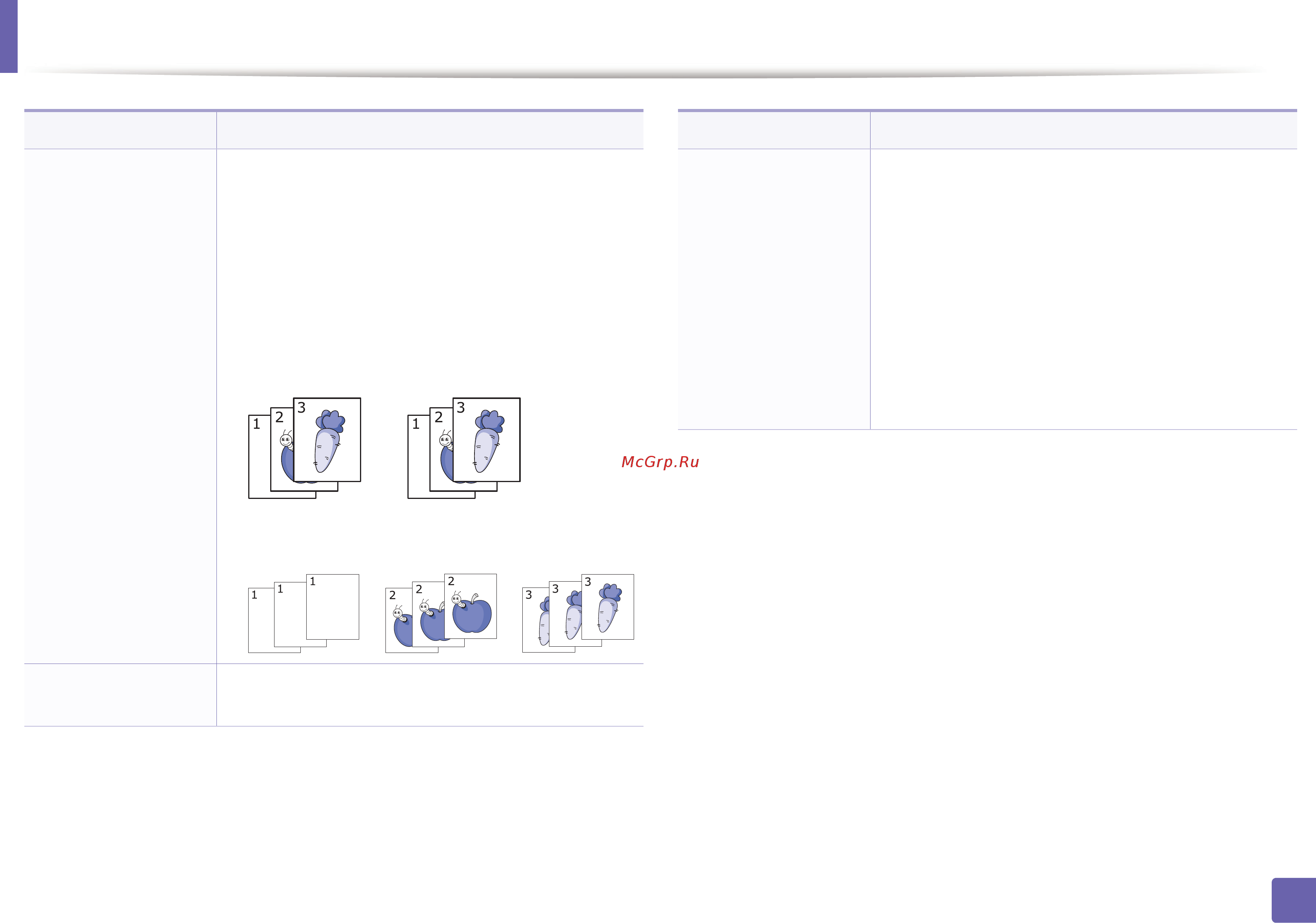 Samsung Xpress M2870FD [225/357] Меню в режиме копирования