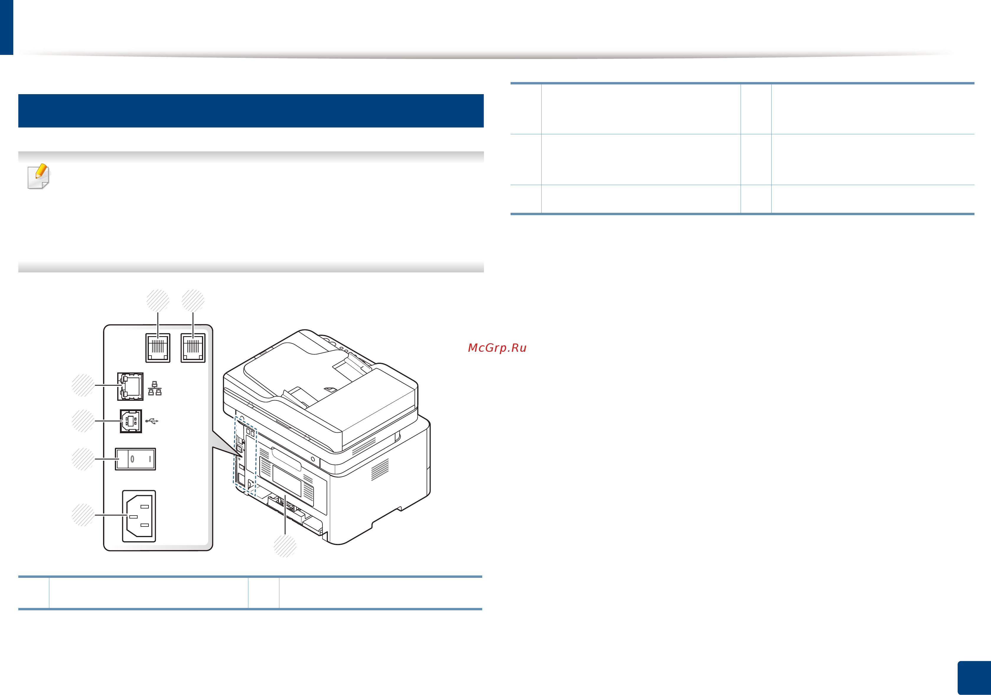 Samsung Xpress M2870FD [26/357] Вид сзади
