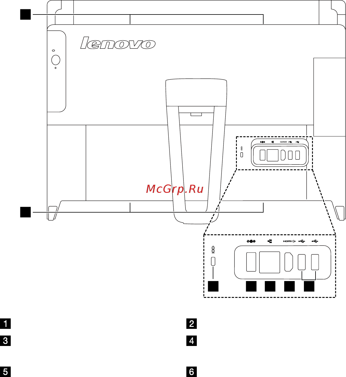 Lenovo IdeaCentre C20-30 (F0B2002JRK) [9/47] Разъем ethernet разъем hdmi out только в некоторых моделях