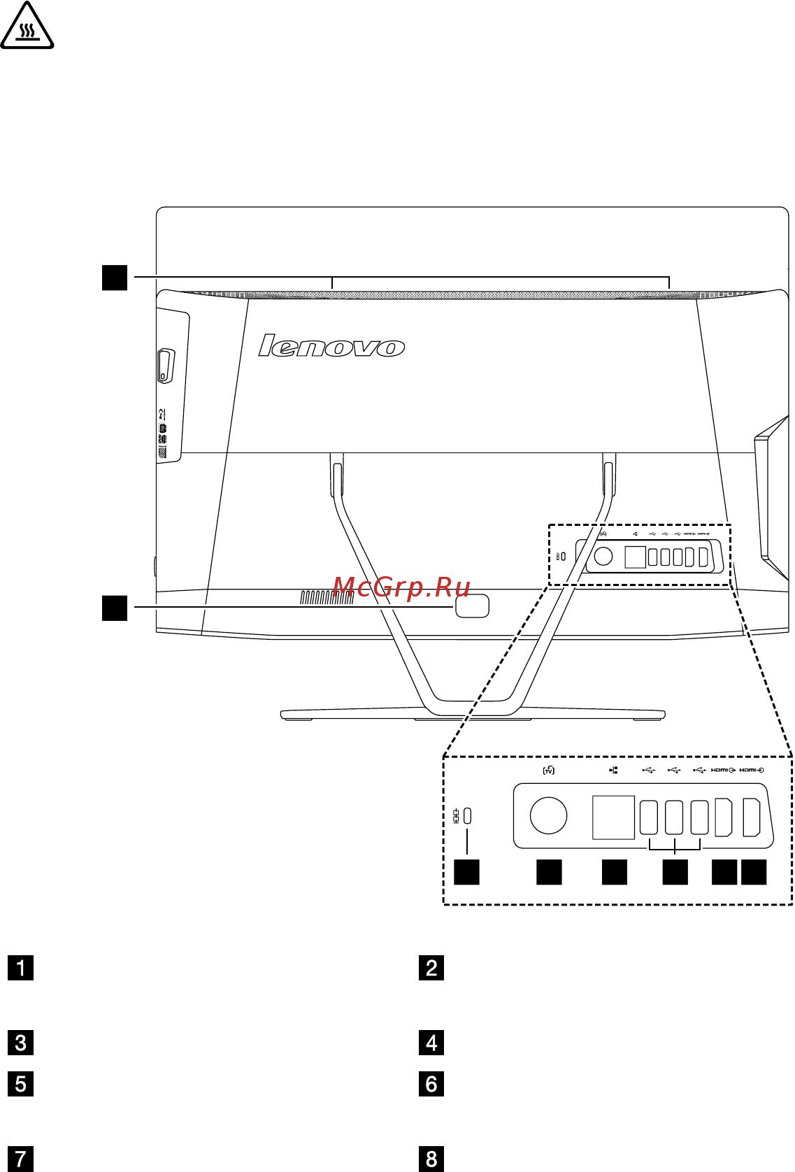 Lenovo IdeaCentre C50-30 (F0B1008BRK) [9/59] Вид компьютера сзади