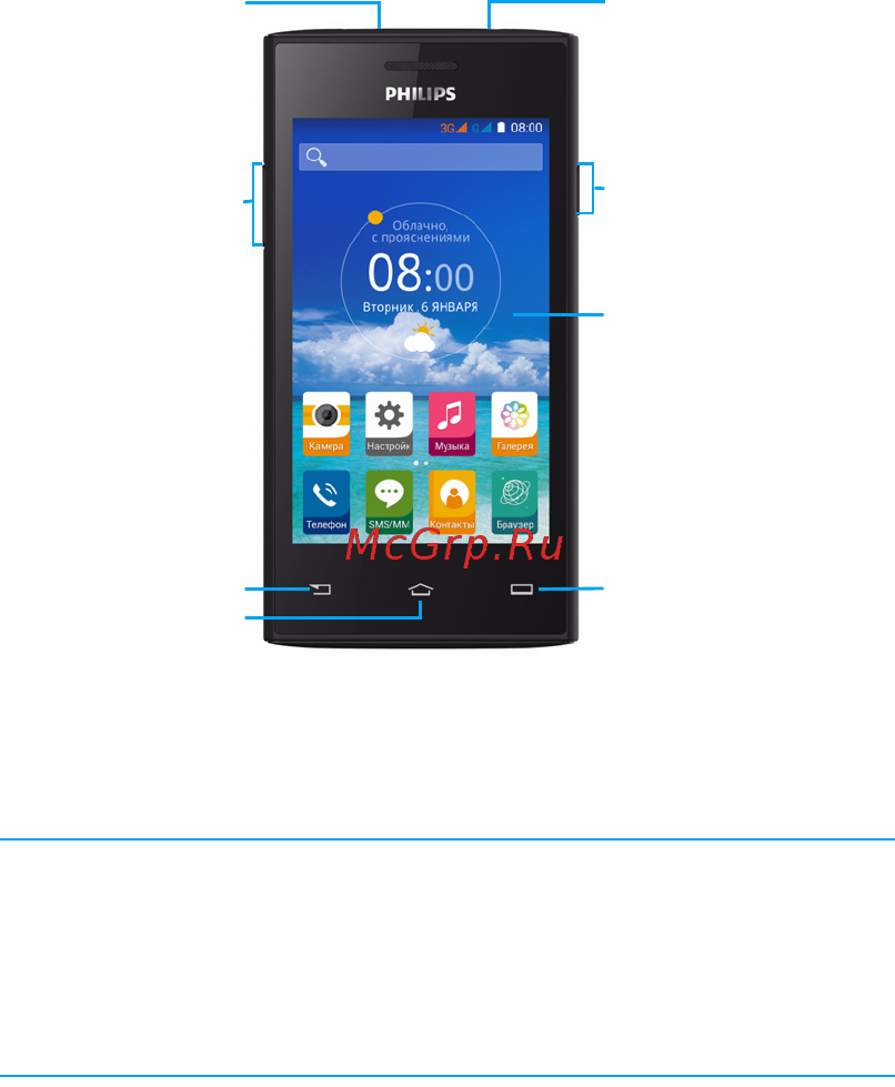 Philips S309 Black Инструкция по эксплуатации онлайн