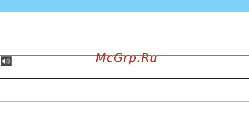 Philips E320 Red [11/30] Медиаплеер