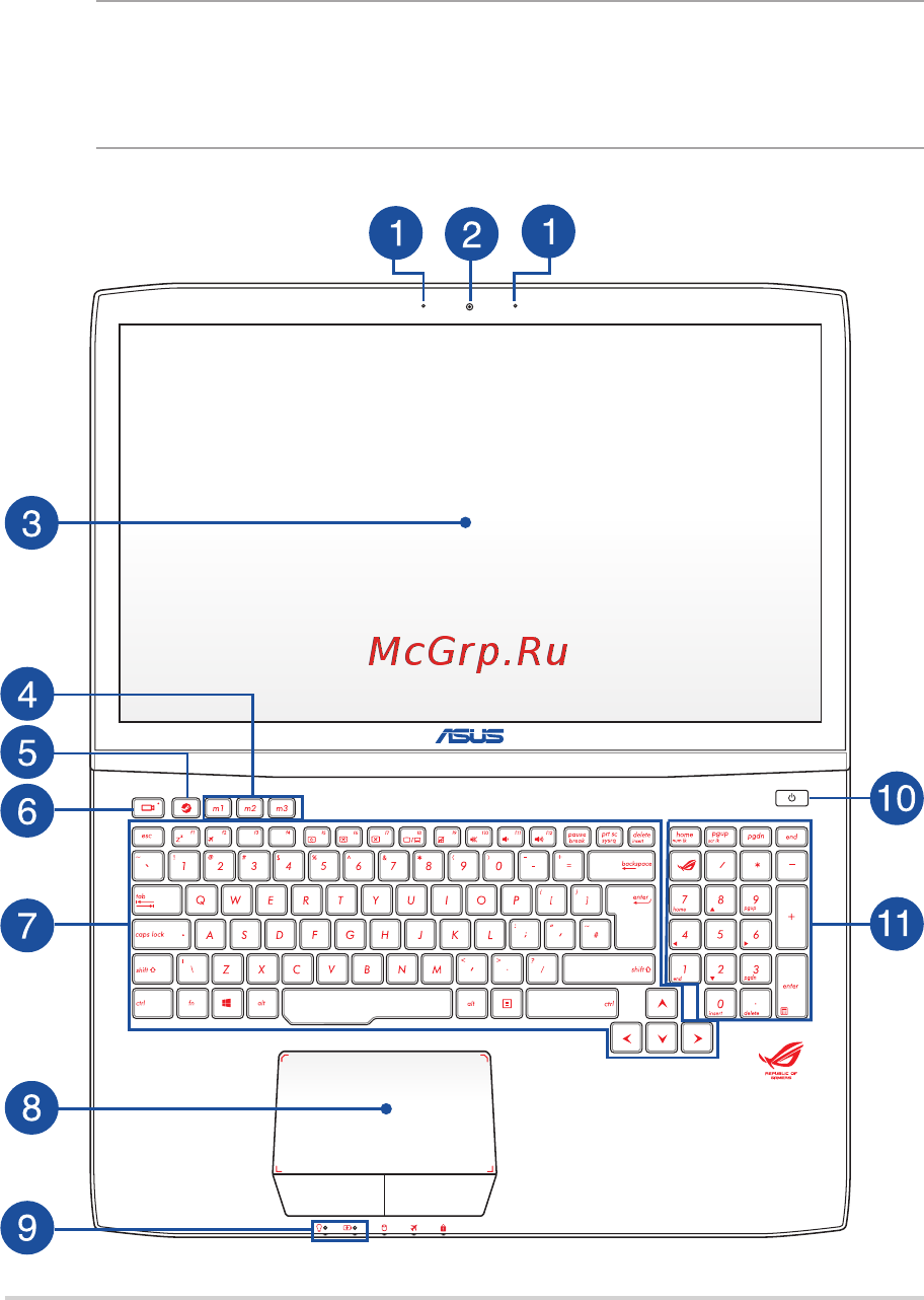 Asus ROG G751JT-T7223T [14/138] Вид сверху