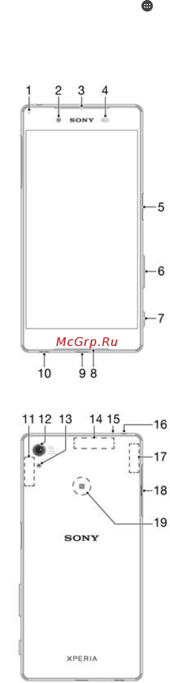 Sony Xperia Z5 E6653 White [7/152] Начало работы