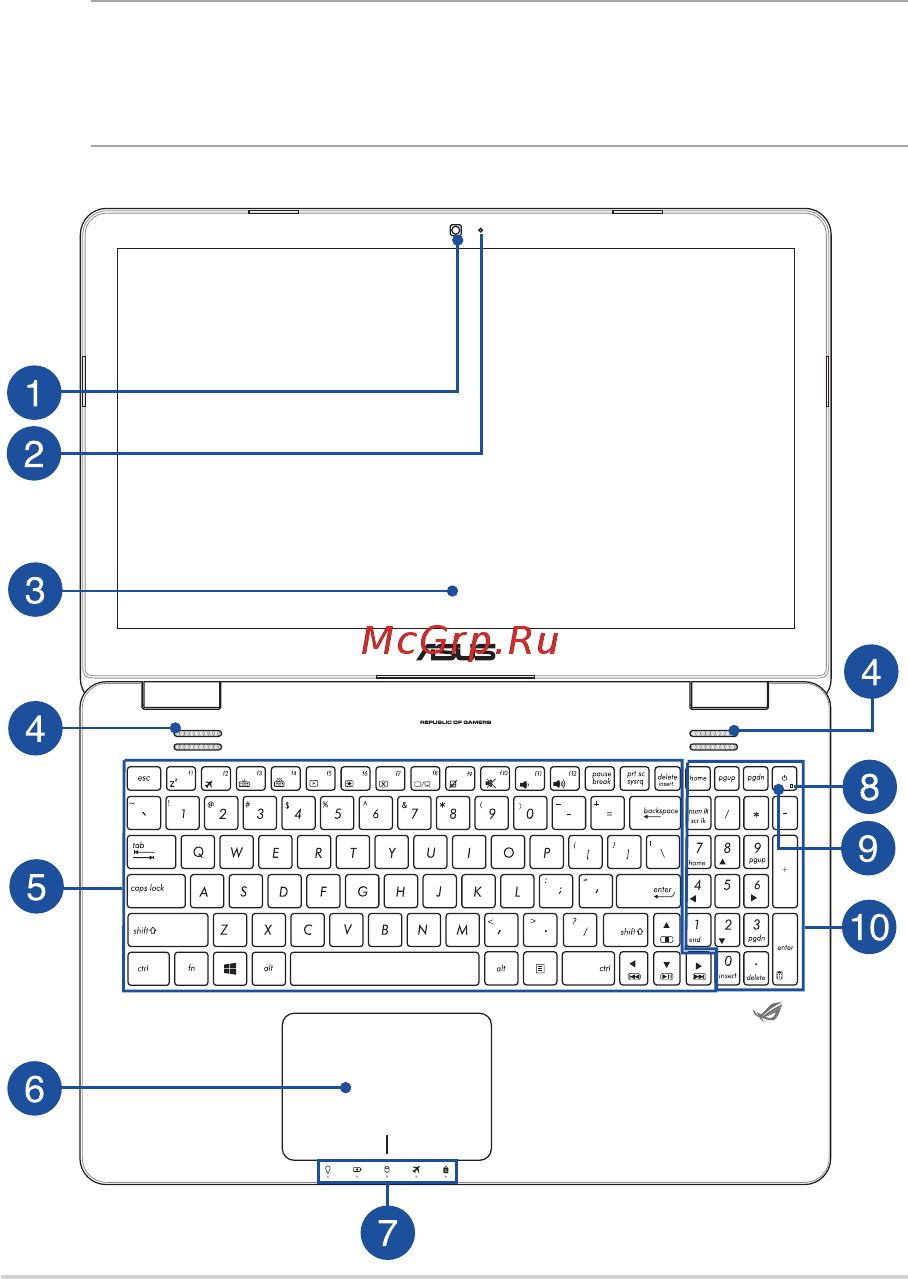 Asus G551JX-CN144H [14/140] Знакомство с ноутбуком