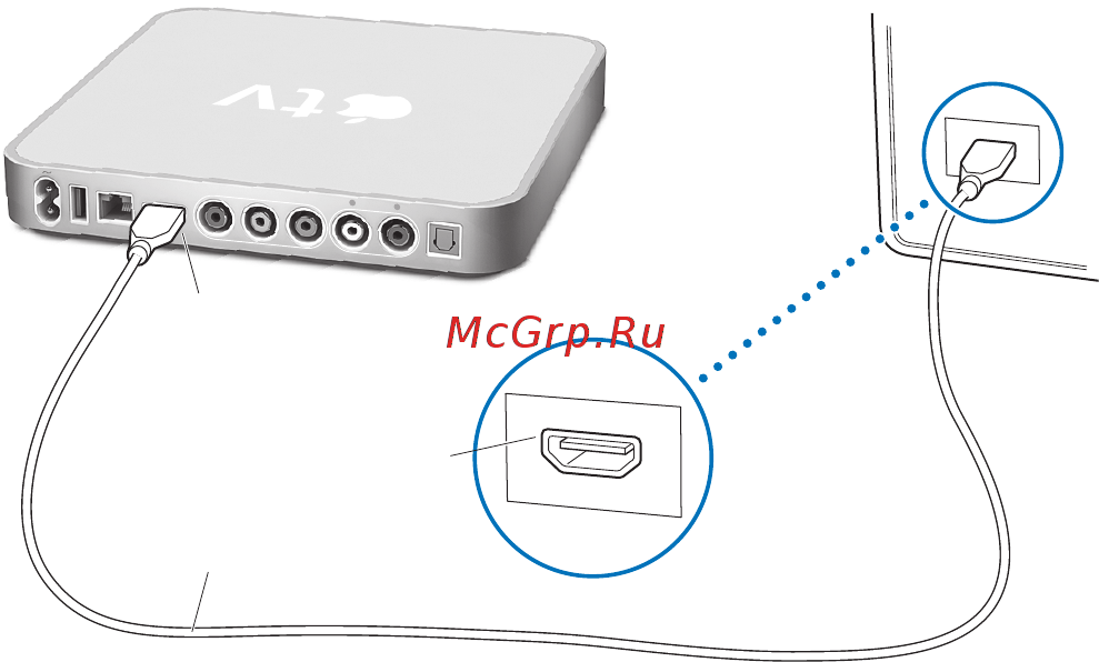 Apple TV 32Gb (MGY52RS/A) [13/37] Шаг 1 подсоедините кабели