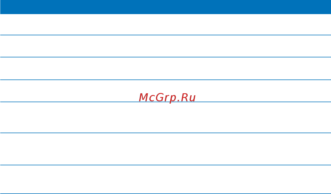 Apple TV 32Gb (MGY52RS/A) [23/37] Основные функции пульта ду
