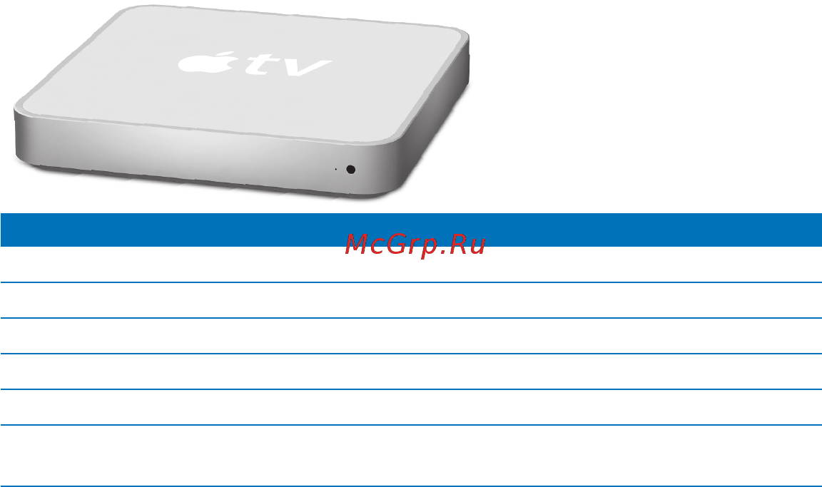 Apple TV (4th generation) 32GB [6/37] С apple tv вы можете брать напрокат фильмы высокого разрешения или покупать телепередачи музыку и клипы в itunes store а также смотреть подкасты и видеоролики youtube даже не вставая со своего дивана кроме того вы можете просматривать в высоком разрешении цифровые фотографии из вашей интернет галереи mac сайта flickr или вашего компьютера mac или pc благодаря apple tv вы можете в любое время посмотреть свои любимые материалы хранящееся на mac или pc используйте информацию представленную в данной главе чтобы приступить к работе с apple tv
