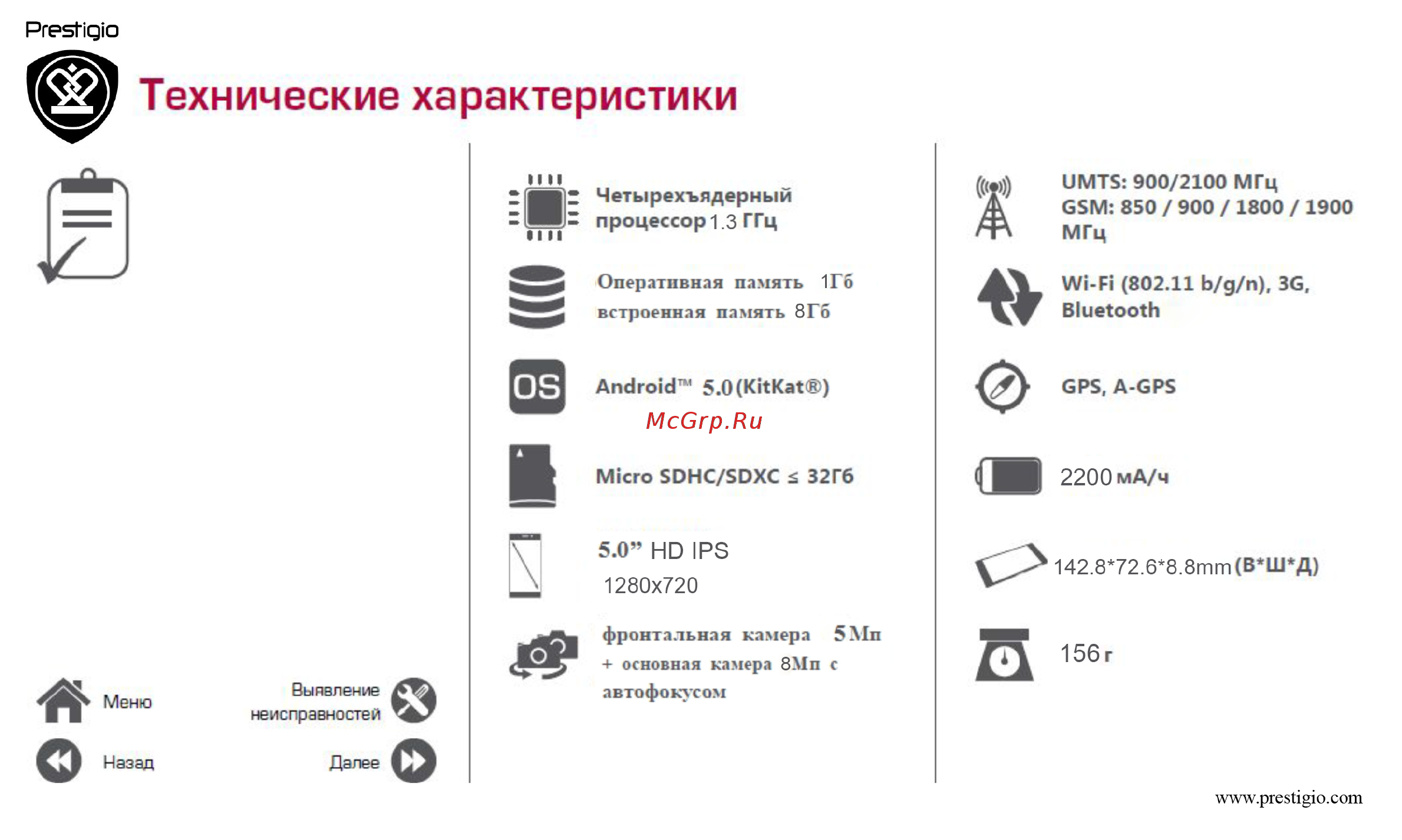 Prestigio Muze C3 Duo Black (PSP3504) Инструкция по эксплуатации онлайн [37/39] 240015
