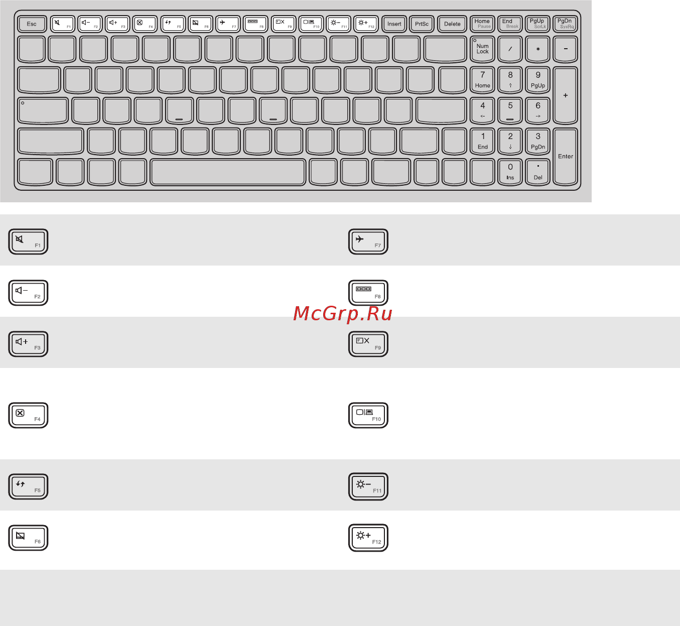 Lenovo IdeaPad G70-35 (80Q5000SRK) [10/49] Сочетания клавиш