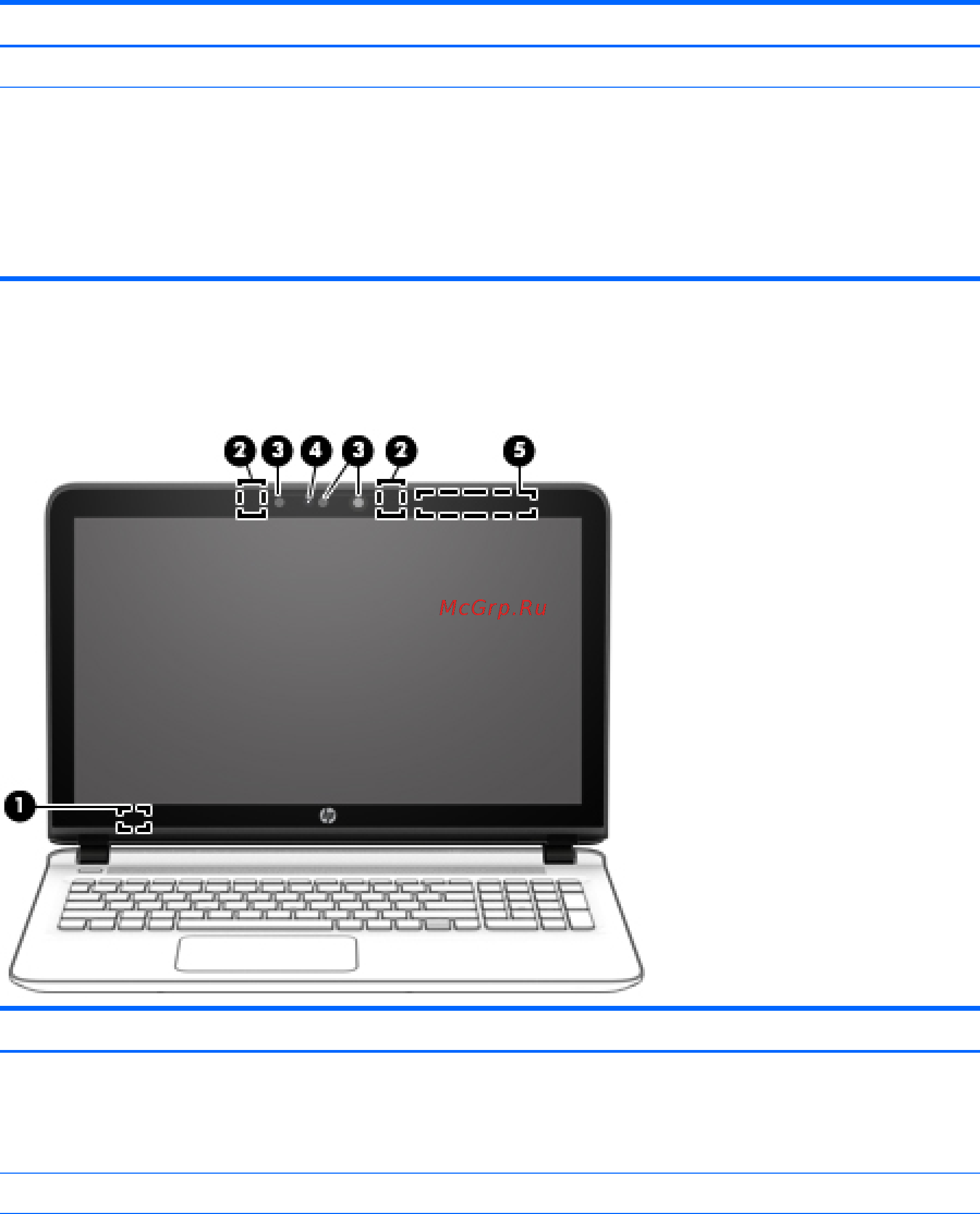 HP Pavilion 15-ab105ur N9S83EA [18/77] Глава 2 знакомство с компьютером