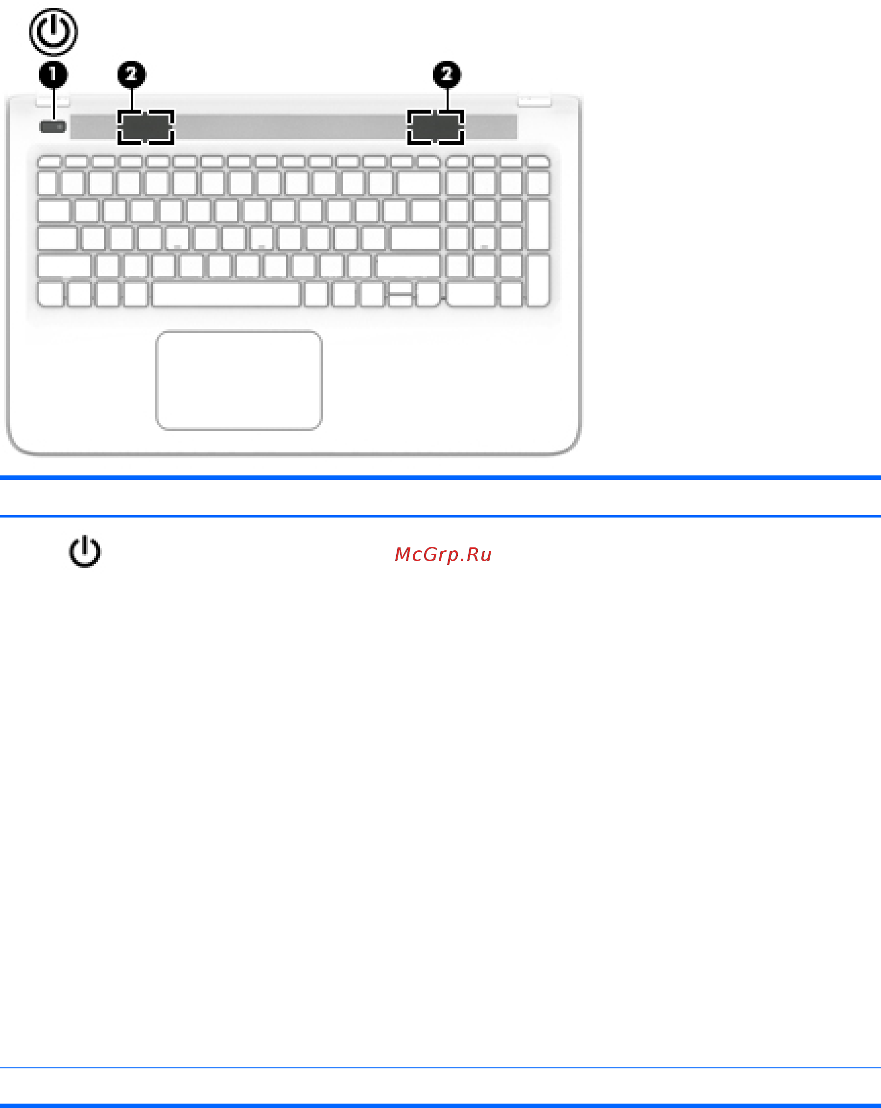 HP Pavilion 15-ab106ur N9S84EA [22/77] Глава 2 знакомство с компьютером