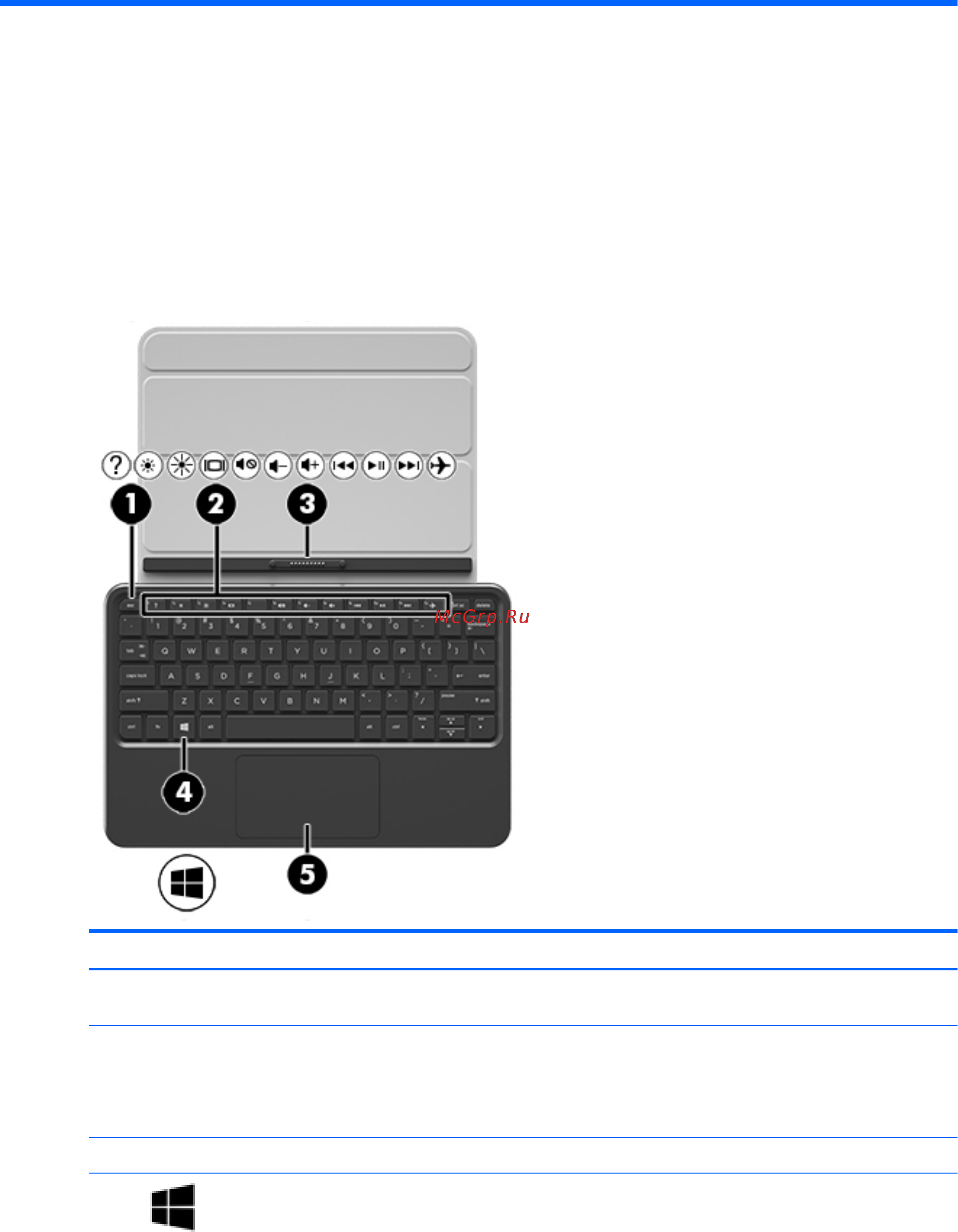 HP Pavilion 10-n202ur P3Z17EA [22/69] Использование клавиатурной базы
