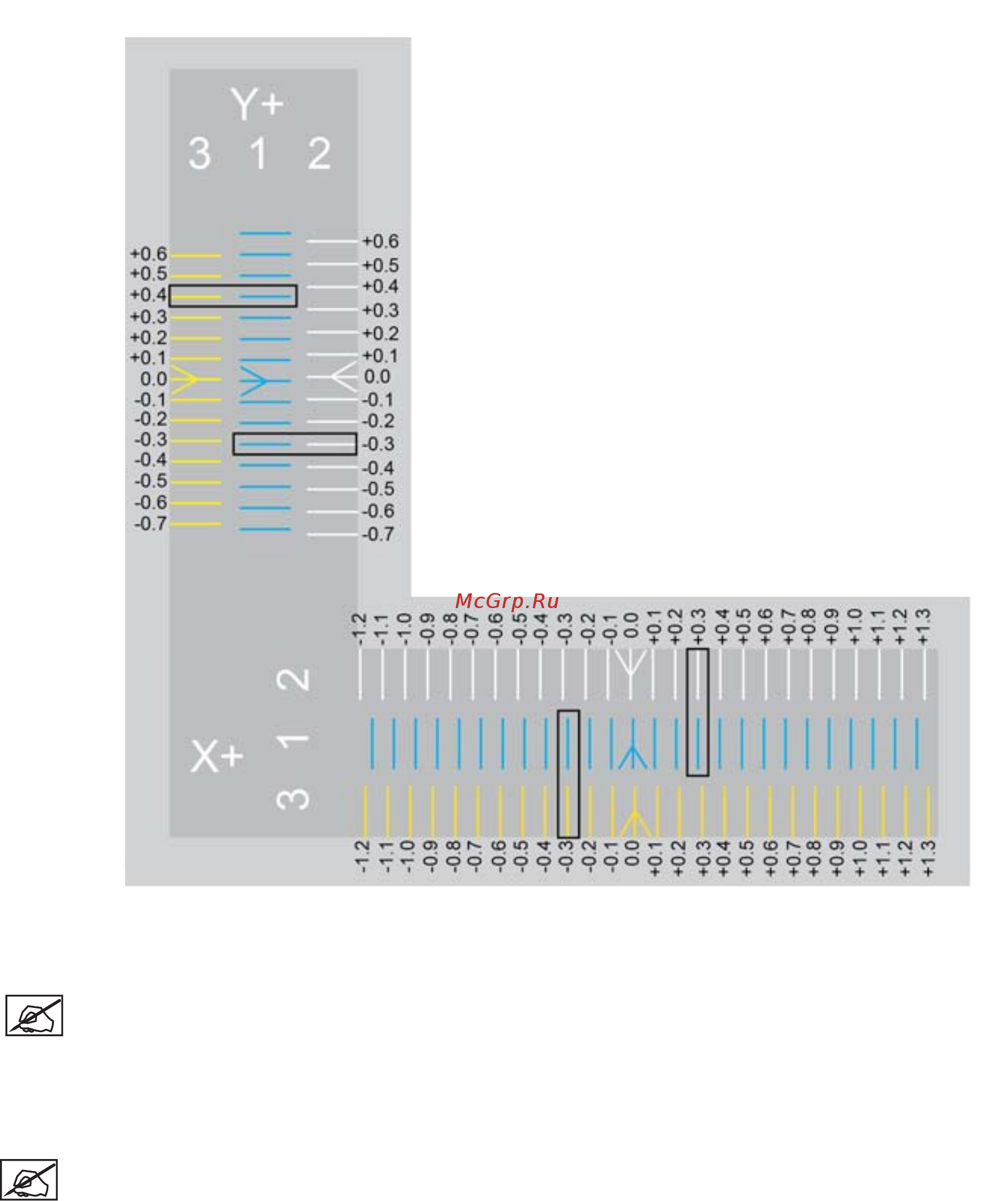 3D Systems CubePro Trio 401735 [70/84] 3d systems inc