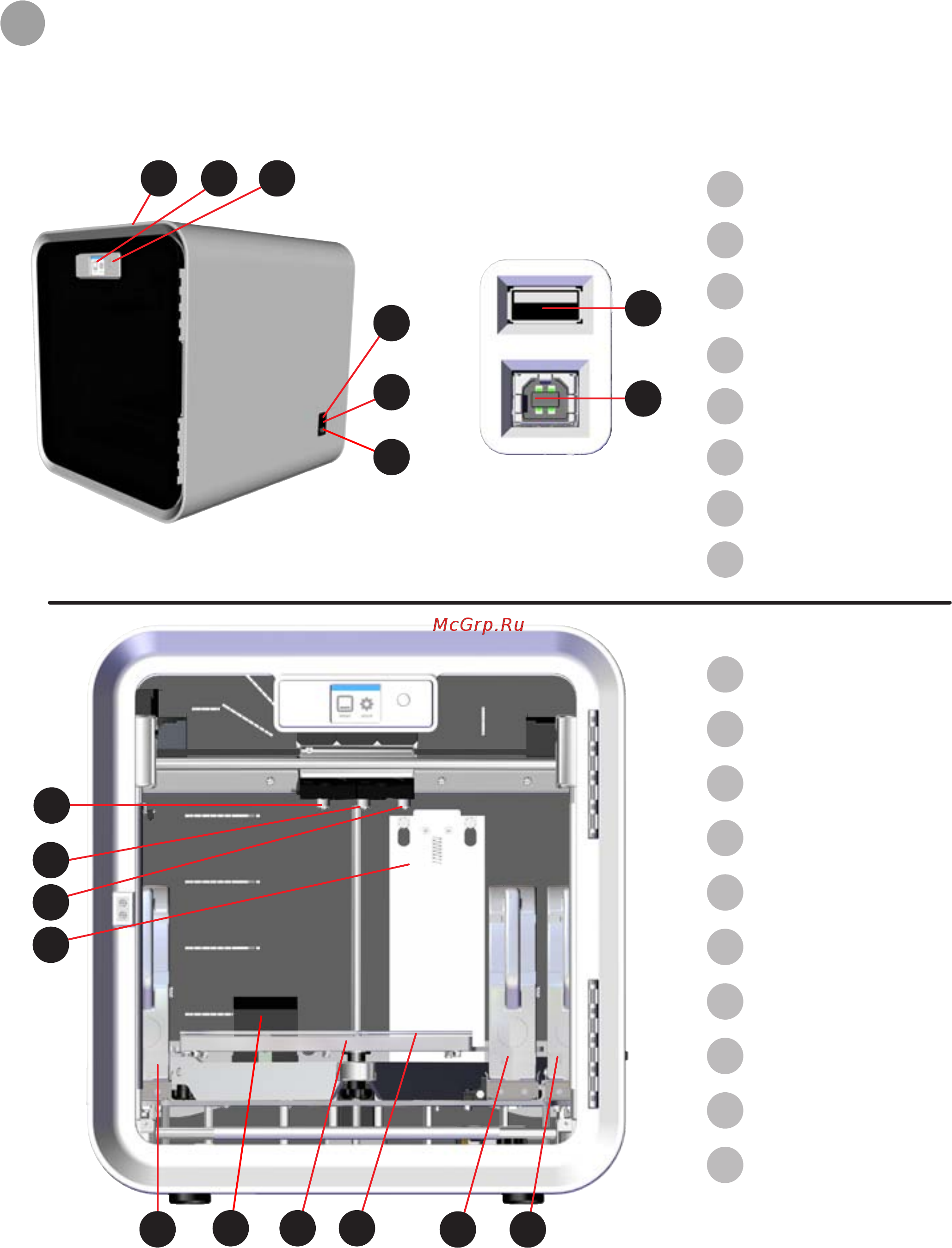 3D Systems CubePro Trio 401735 [9/84] Краткий обзор