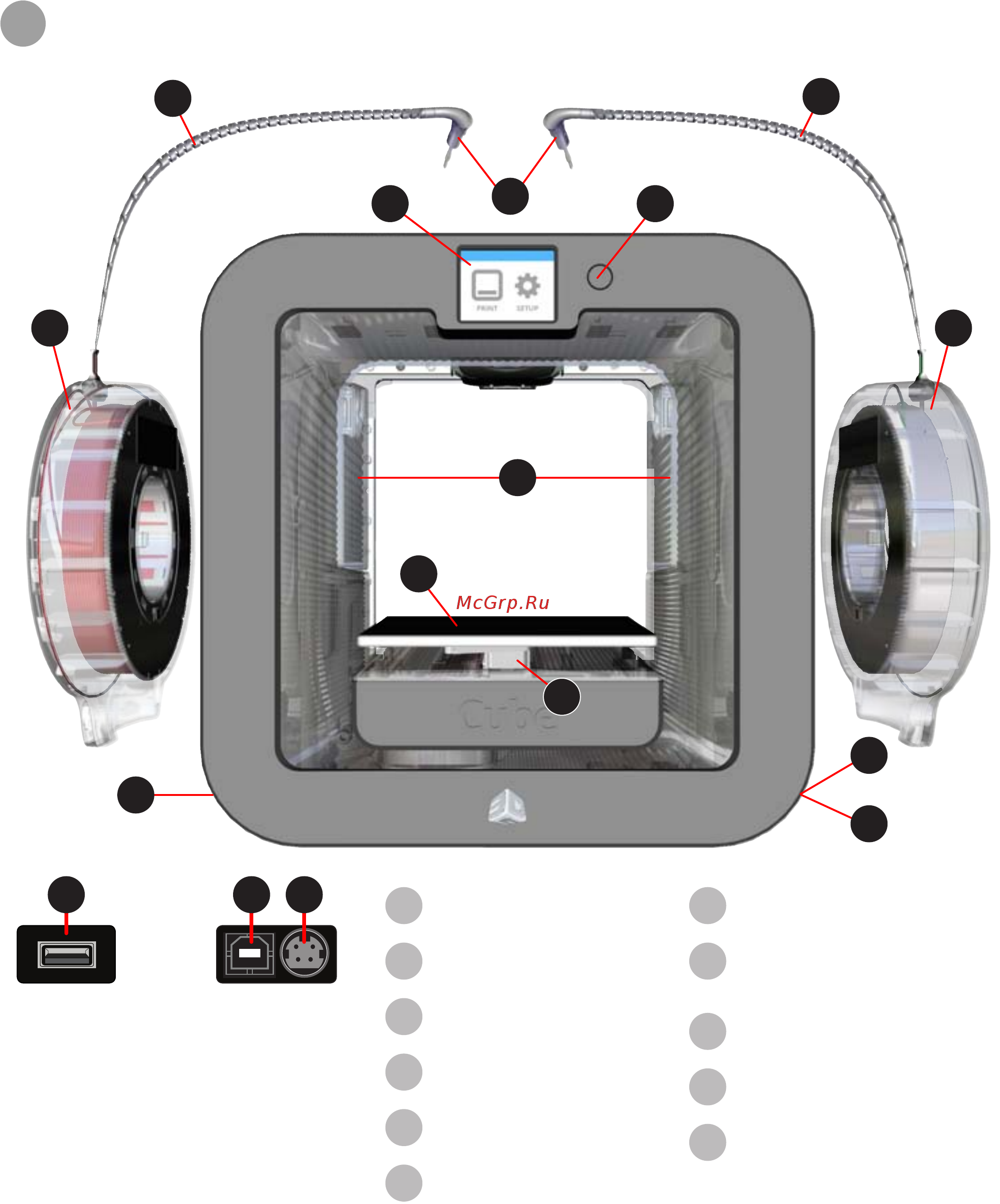 3D Systems Cube 3 White 392200 [9/111] Краткий обзор