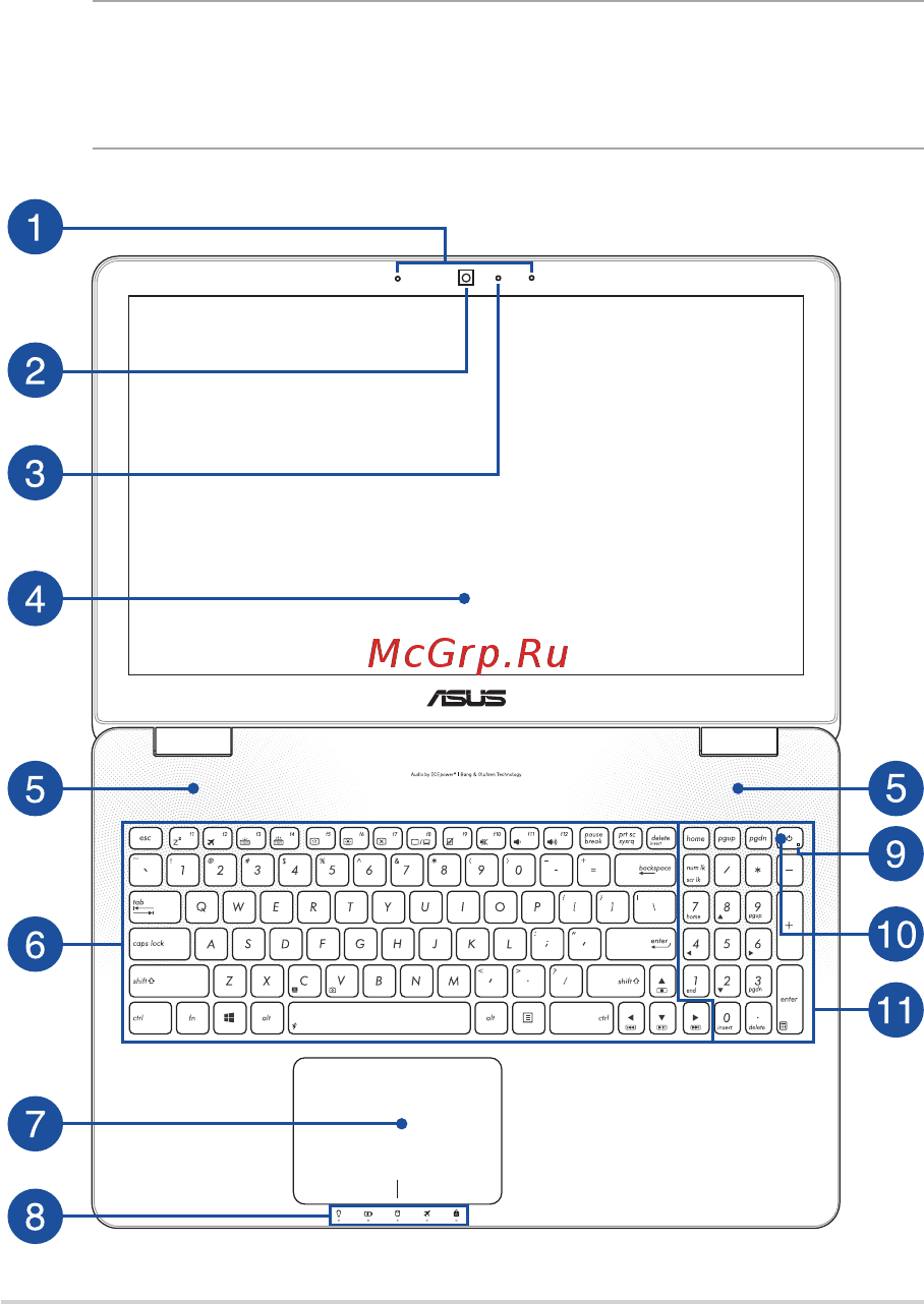 Asus N551VW-FY154T [14/128] Знакомство с ноутбуком