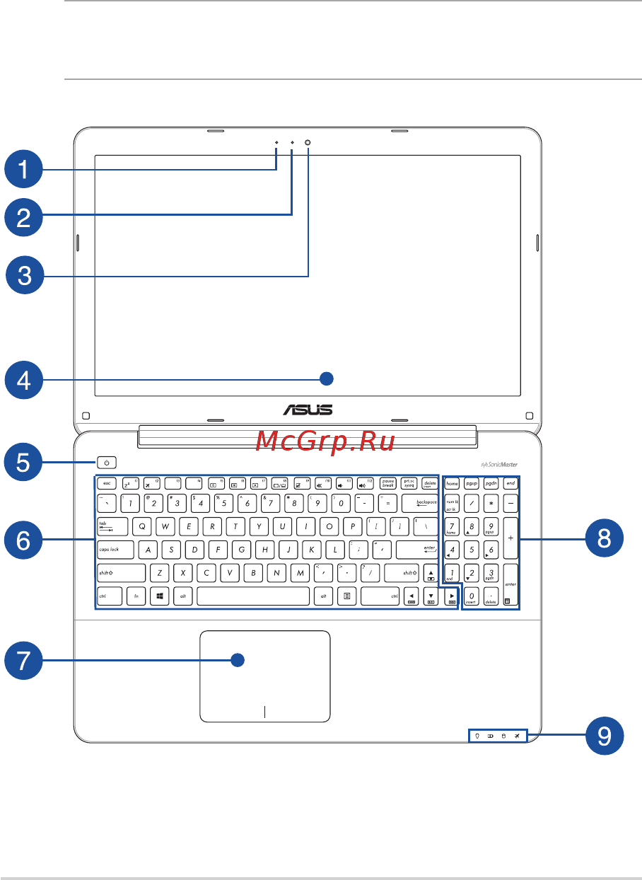 Asus X555UF-XO012T [14/122] Знакомство с ноутбуком