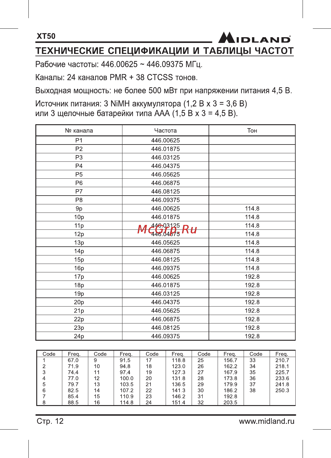 Midland XT50 [13/14] Рабочие частоты 446 0625 446 9375 мгц