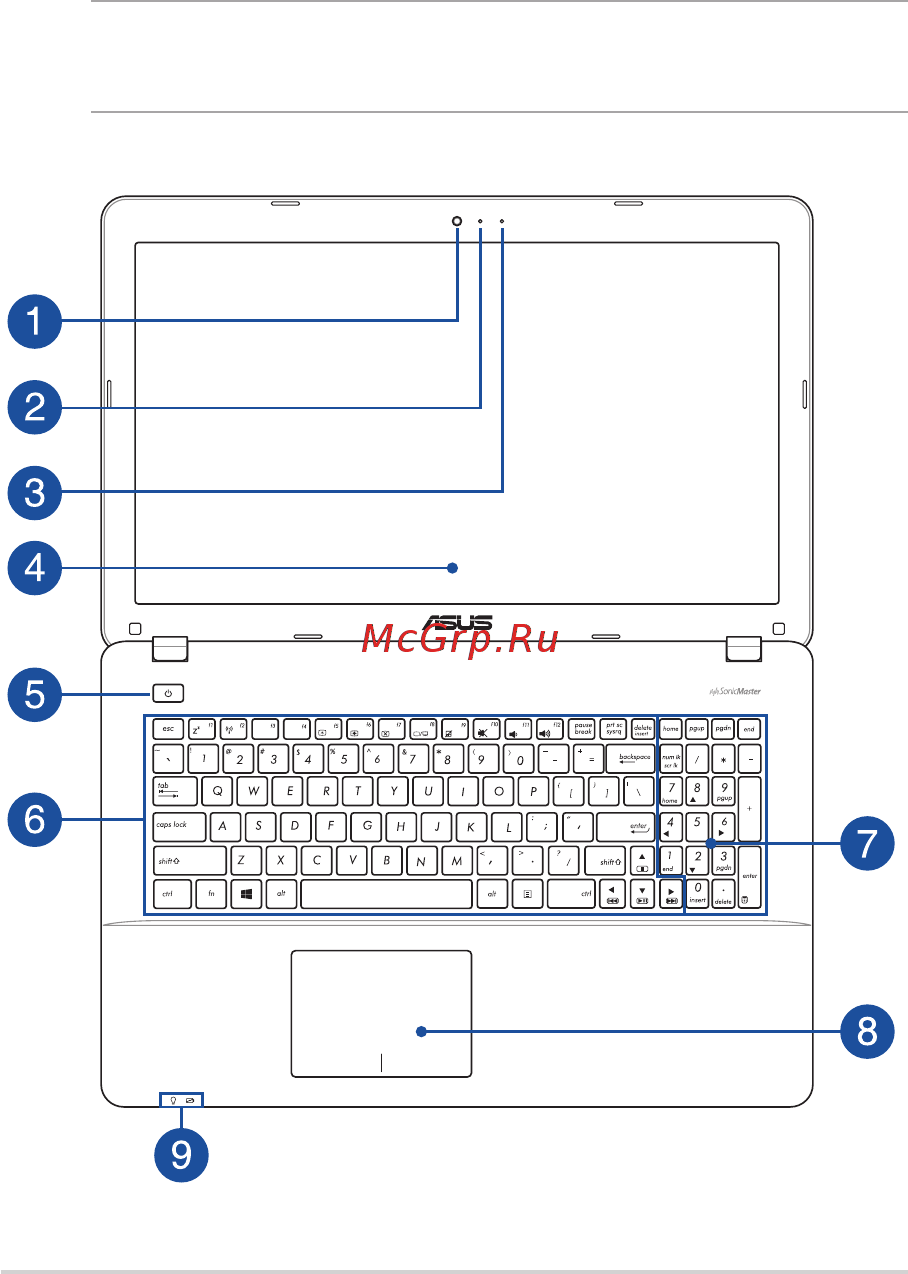Asus X751LJ-TY240T [12/114] Знакомство с ноутбуком