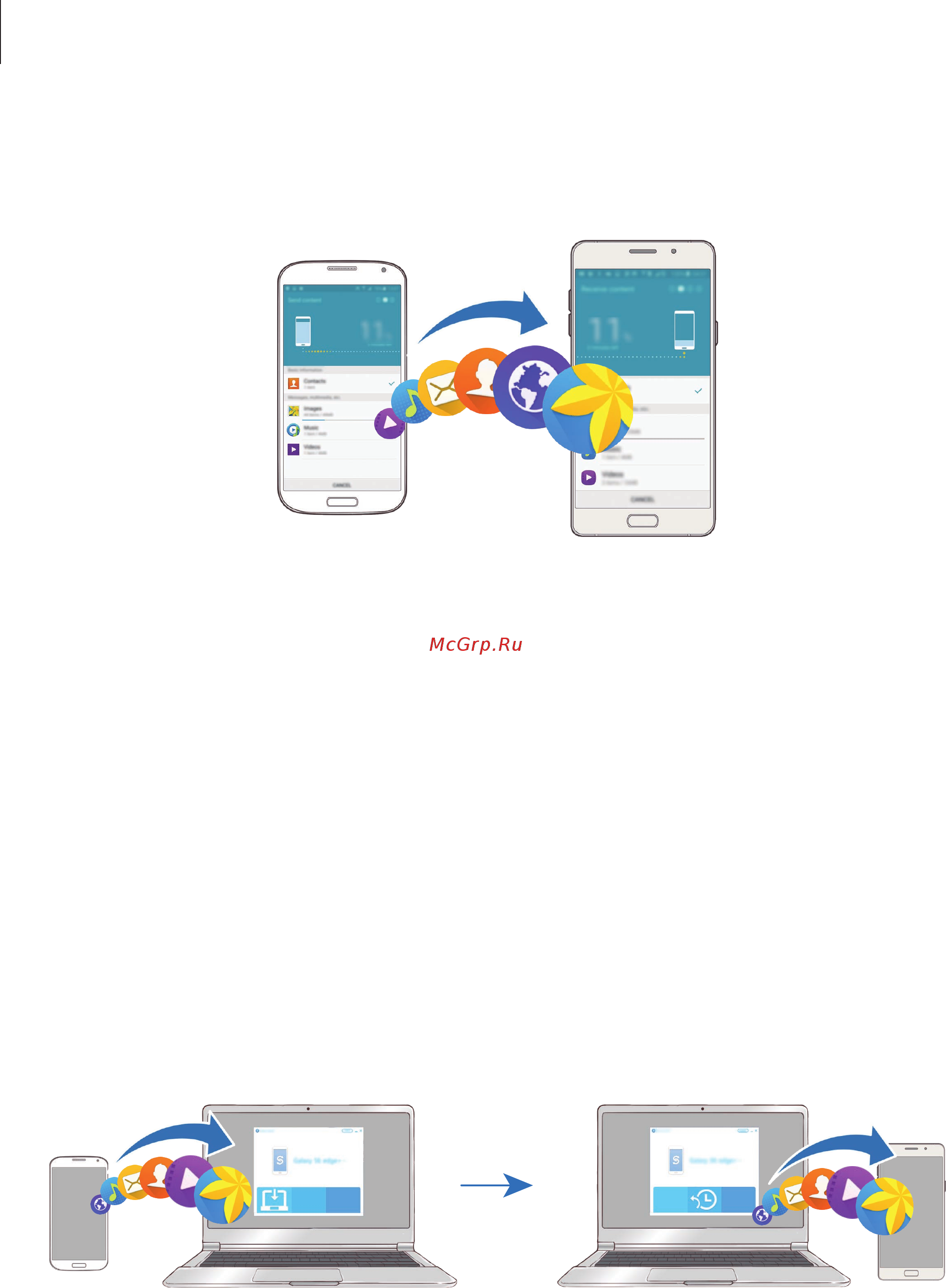 Samsung Galaxy A7 (2016) White (SM-A710F) [38/115] Передача данных с мобильного устройства