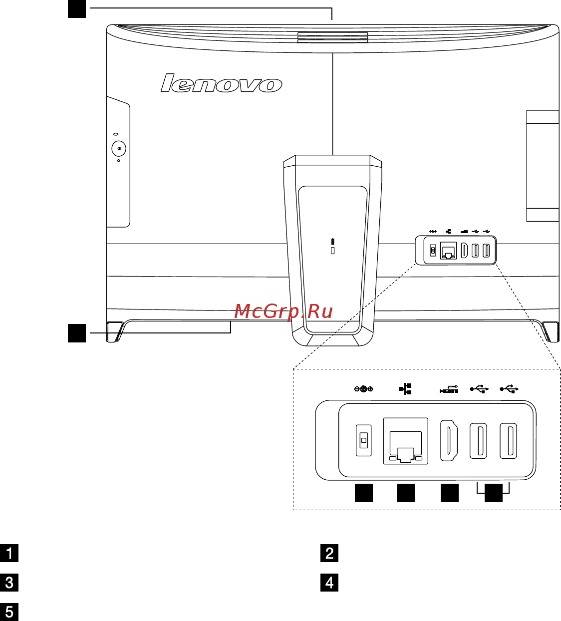 Lenovo C260 (57331984) [9/47] Вид компьютера сзади