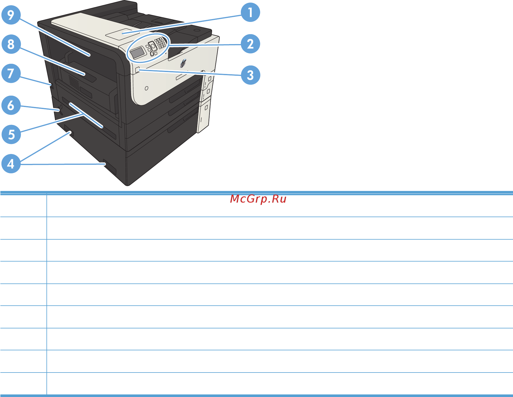 HP LaserJet Enterprise 700 M712xh (CF238A) [15/190] Ruww изображения устройства 5
