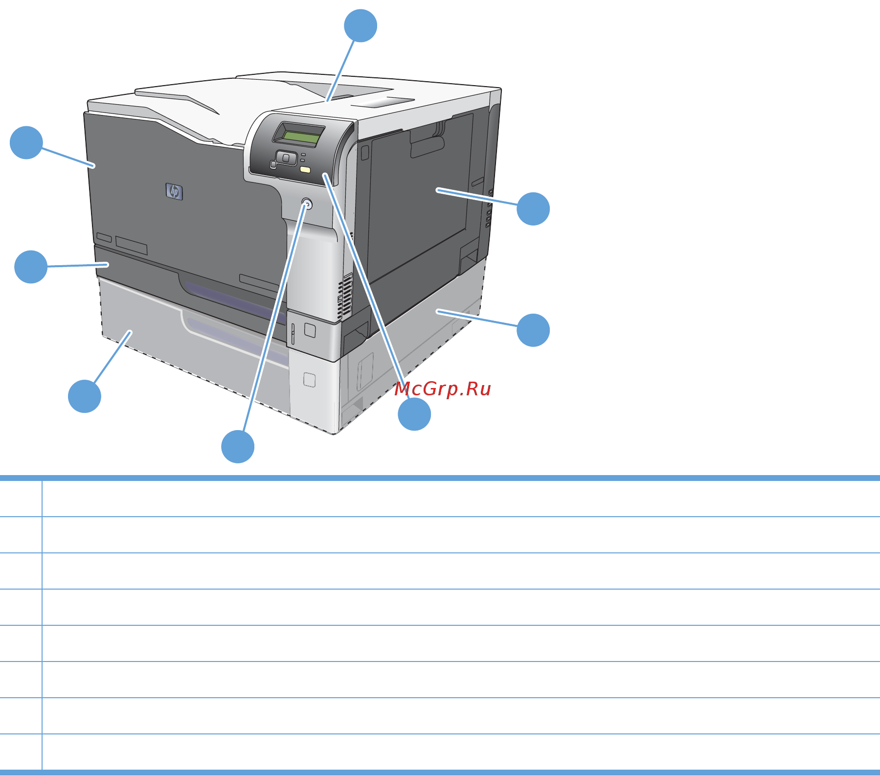 HP Color LaserJet Pro CP5225 (CE710A) A3 [17/194] Изображения изделия