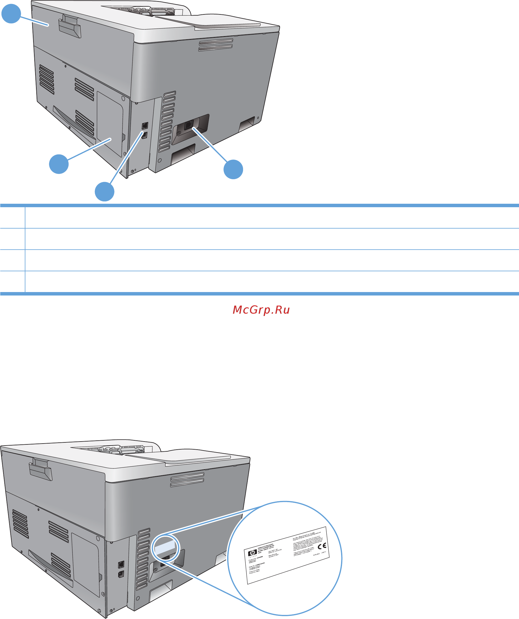 HP Color LaserJet Pro CP5225 (CE710A) A3 [18/194] Глава 1 основные параметры принтера ruww