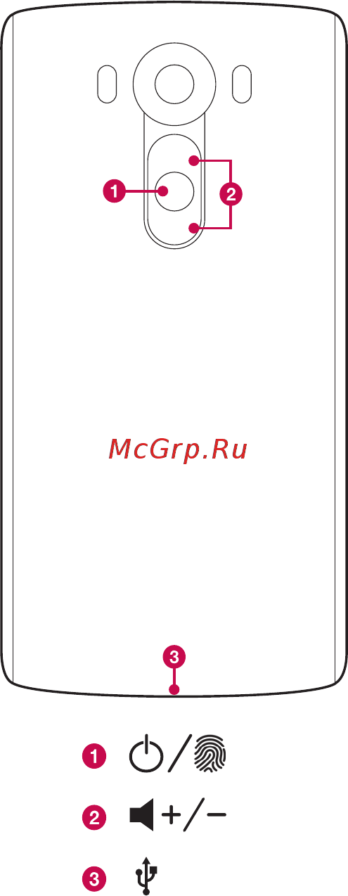 LG V10 Black [3/12] Pусский