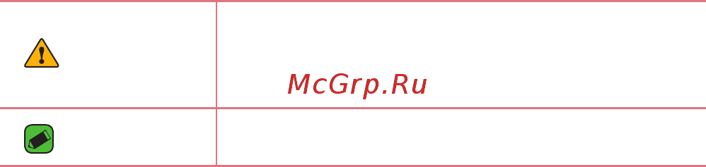LG K10 3G White (K410) [2/98] Важные примечания