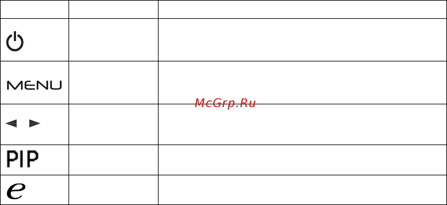 Acer S277HK UM.HS7EE.001 [19/29] Элементы управления для пользователя
