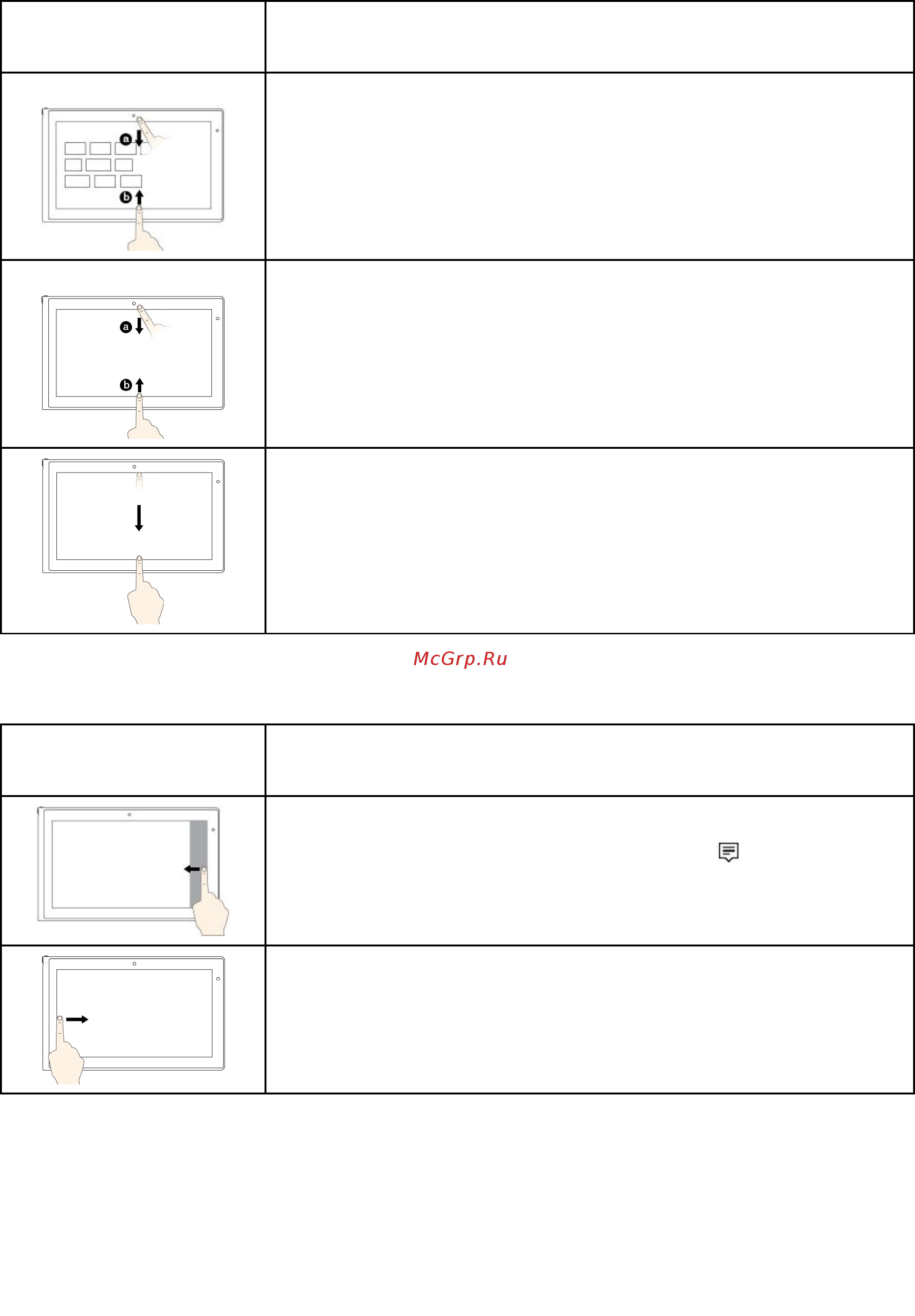 Lenovo ThinkPad Yoga 12 (20DL003FRT) [41/172] В следующей таблице перечислены некоторые жесты для сенсорного экрана доступные в операционной системе windows 10