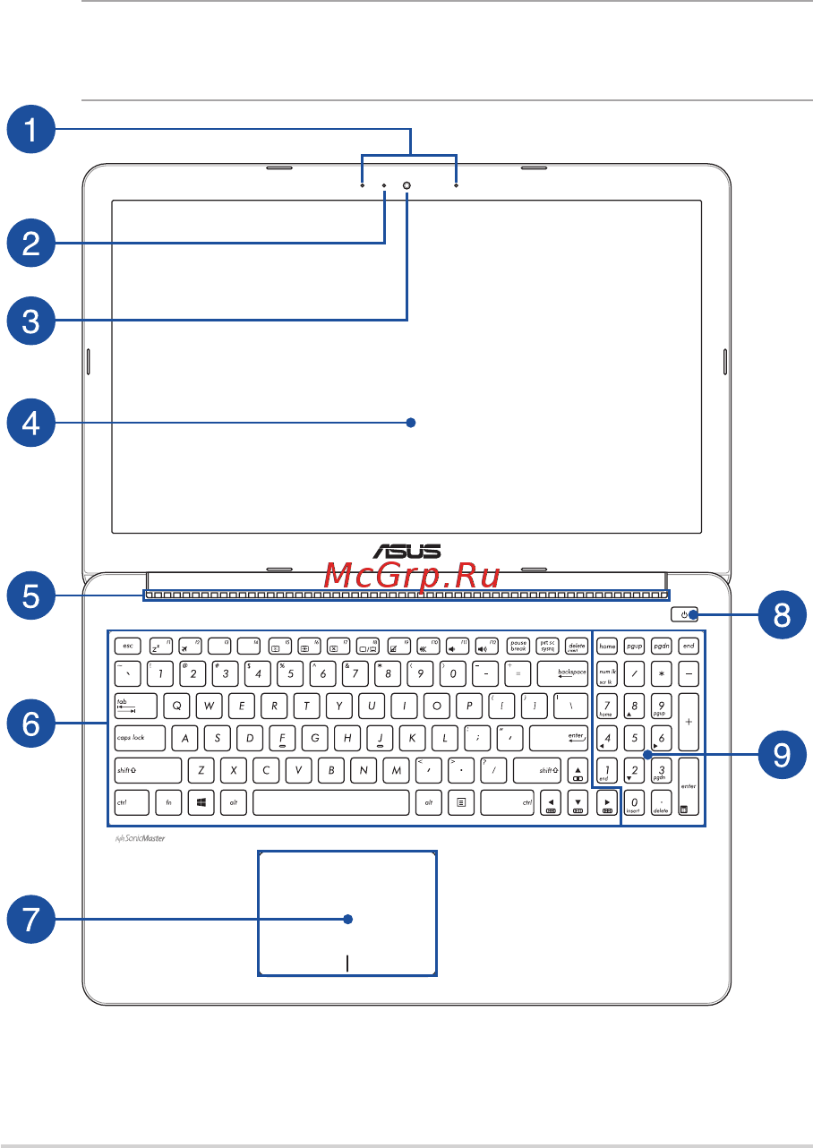 Asus K501UX-XX068T [14/106] Знакомство с ноутбуком