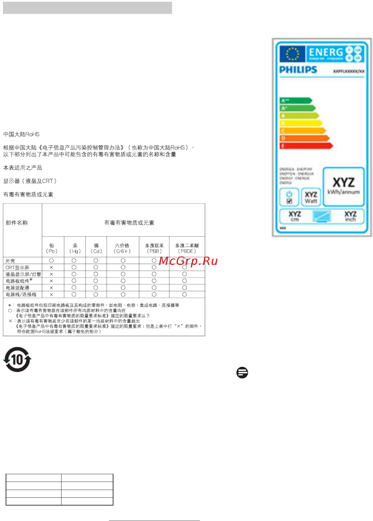 Philips 246V5LSB/00 Инструкция по эксплуатации онлайн [29/40] 240415