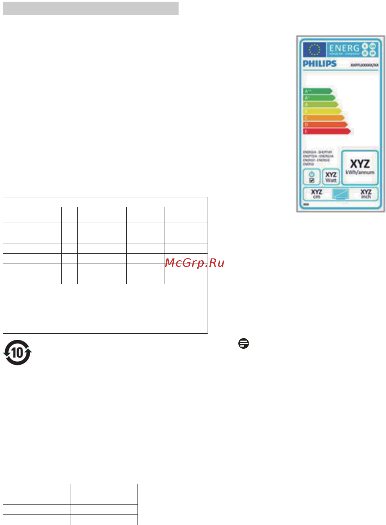 Philips 247E6EDAW/00 [30/46] 环保使用期限