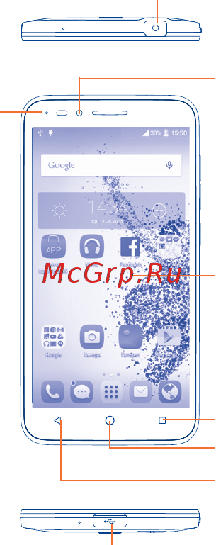 Alcatel OT7048X160;GO160;PLAY Orange+White [3/40] Ваш телефон