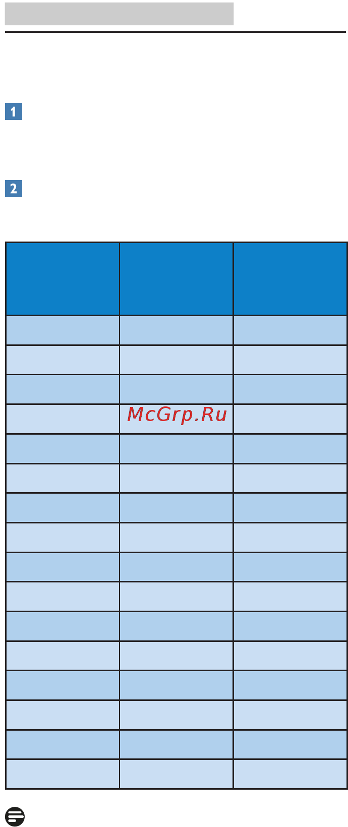 Philips 231P4QPYEB/00 [36/58] Разрешениеистандартные