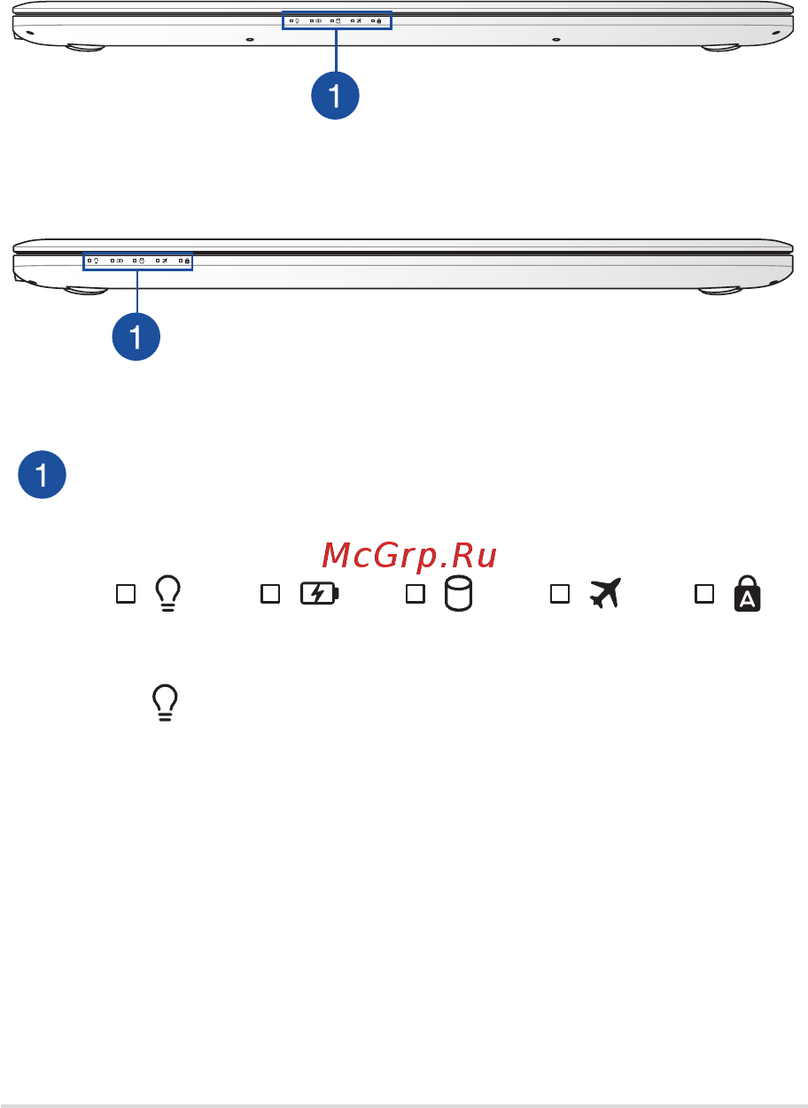 Asus K501UB-DM045T [21/120] Передняя сторона
