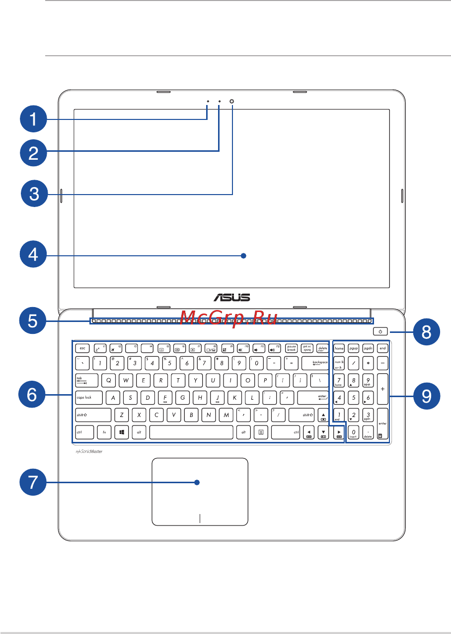 Asus K501LB-DM140T [14/120] Знакомство с ноутбуком