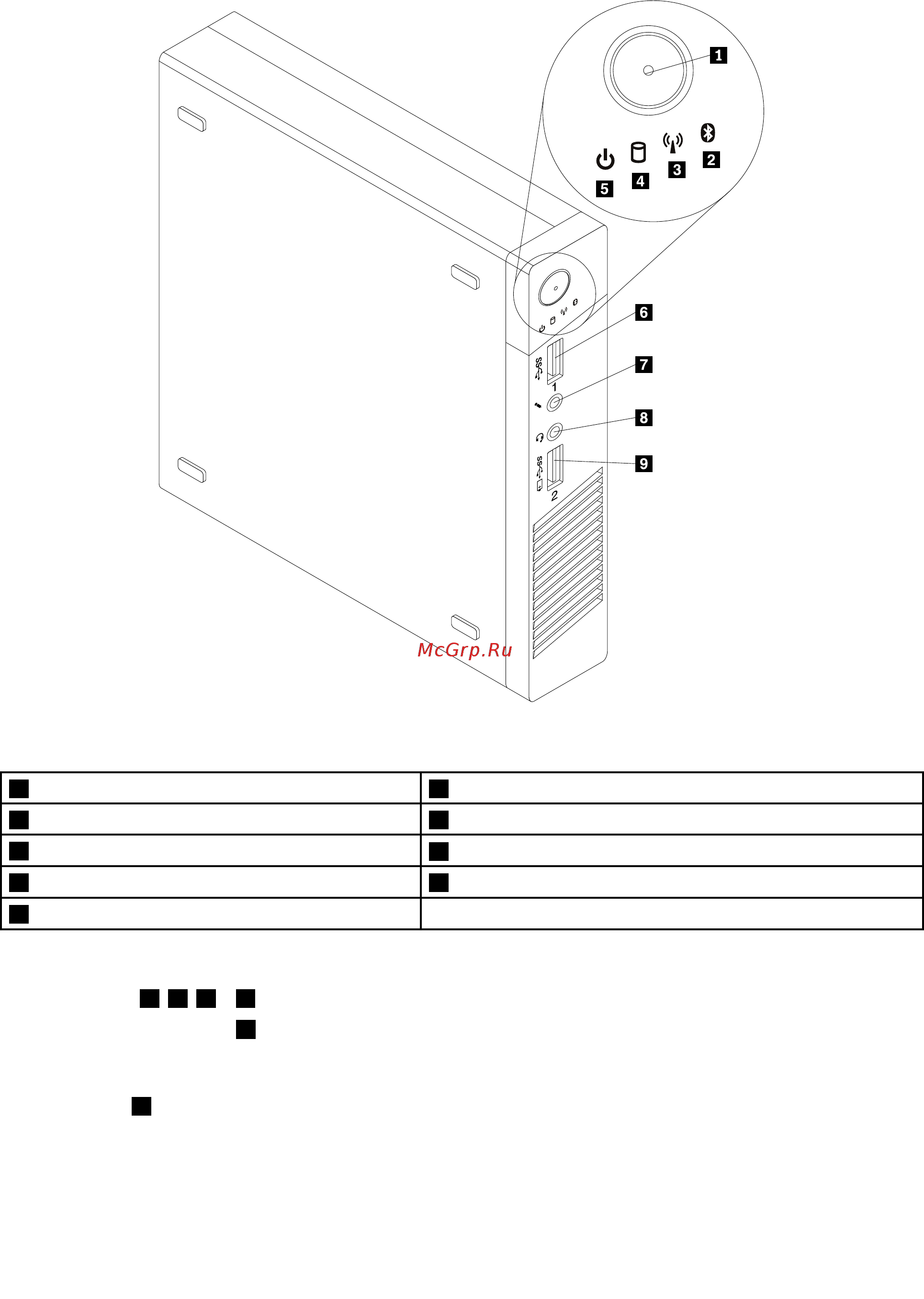 Lenovo ThinkCentre M73e Ti (10AY0061RU) [23/170] Примечания