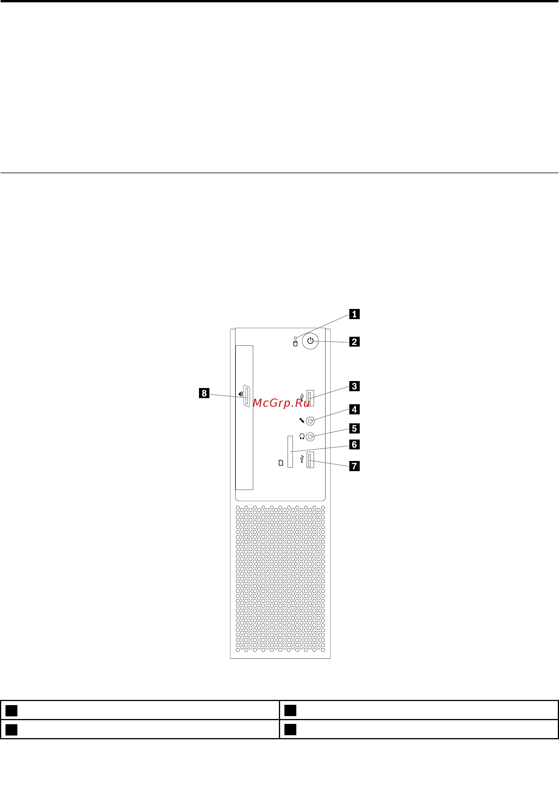 Lenovo ThinkCentre S500 (10HS008GRU) [11/94] Расположение аппаратных компонентов
