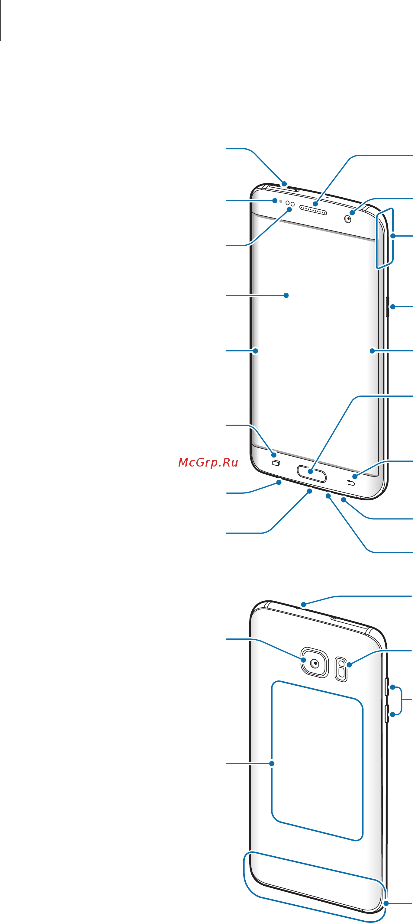 Samsung Galaxy S7 32GB DS SM-G930FD Silver Titanium [7/178] Внешний вид устройства